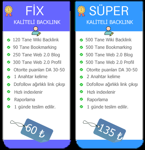 Backlink ve Seo Paketi ile Arama Sonuçlarında Öne Çıkın!