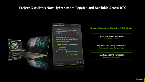 Nvidia App yeni DLSS ve kontrol paneli ayarları ile güncelleniyor