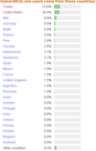 https://forum.donanimhaber.com/cache-v2?path=https%3a%2f%2fforum.donanimhaber.com%2fstore%2f0b%2fc5%2f05%2f0bc5053a6218bacd6d88afde1e3bb3da.png&t=1&text=0&width=87