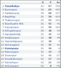 https://forum.donanimhaber.com/cache-v2?path=https%3a%2f%2fforum.donanimhaber.com%2fstore%2f33%2f9d%2f63%2f339d6332f5b3af14feb90db81c1c3f04.gif&t=1&text=0&width=87