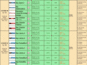 https://forum.donanimhaber.com/cache-v2?path=https%3a%2f%2fforum.donanimhaber.com%2fstore%2f5a%2f71%2fa8%2f5a71a801e053391db21b9a8b40635d58.gif&t=1&text=0&width=87