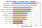 https://forum.donanimhaber.com/cache-v2?path=https%3a%2f%2fforum.donanimhaber.com%2fstore%2f5d%2f39%2f80%2f5d398032b3158268f24124f8019effff.gif&t=1&text=0&width=87