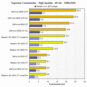 https://forum.donanimhaber.com/cache-v2?path=https%3a%2f%2fforum.donanimhaber.com%2fstore%2f7b%2f54%2fdb%2f7b54db164fcb2989873ef5364631482a.gif&t=1&text=0&width=87