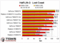 https://forum.donanimhaber.com/cache-v2?path=https%3a%2f%2fforum.donanimhaber.com%2fstore%2f95%2fb9%2f99%2f95b999774a76c1a46b82ae7b27c285cd.gif&t=1&text=0&width=87