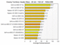 https://forum.donanimhaber.com/cache-v2?path=https%3a%2f%2fforum.donanimhaber.com%2fstore%2f9c%2f77%2f0a%2f9c770ae3d2afabd9d48a2da133b4723d.gif&t=1&text=0&width=87