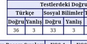 https://forum.donanimhaber.com/cache-v2?path=https%3a%2f%2fforum.donanimhaber.com%2fstore%2fc4%2fea%2f07%2fc4ea07ee47865d8640bd0a613f35b8bd.jpg&t=1&text=0&width=87