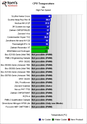 https://forum.donanimhaber.com/cache-v2?path=https%3a%2f%2fforum.donanimhaber.com%2fstore%2fcd%2fc5%2f47%2fcdc5476bf1f28c99ac3159dfb9a3f392.png&t=1&text=0&width=87