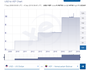 https://forum.donanimhaber.com/cache-v2?path=https%3a%2f%2fforum.donanimhaber.com%2fstore%2fd6%2f45%2feb%2fd645ebaae5c7883c1b5731da88b5f497.png&t=1&text=0&width=87