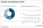 https://forum.donanimhaber.com/cache-v2?path=https%3a%2f%2fforum.donanimhaber.com%2fstore%2fec%2fe6%2ffc%2fece6fc34b7c90c7192dcc7a4bae5e22b.gif&t=1&text=0&width=87