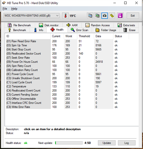 WD Red 4 TB & WD Green 4 TB HDD