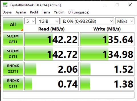 [SATILDI] 250GB - 500GB - 1TB Hard Disk