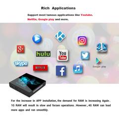 A95XZ 2 Rockchip 4G 64 GB android 9.0 (PİE) Tv kutusu 2.4/5.0G