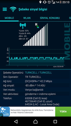  Bir Telefon Neden Çekmez ? Sony Xpe. XA ultra