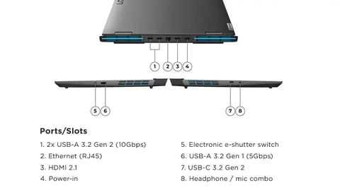 Lenovo Loq 16 - QHD Ekran