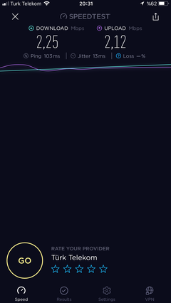 Türk Telekom hat değerlerim ve ping sorunu.