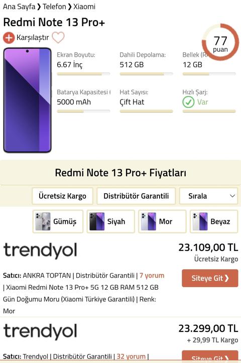 SIFIR KAYITLI REDMİ NOTE 13 PRO PLUS 12/512 DİP FİYAT