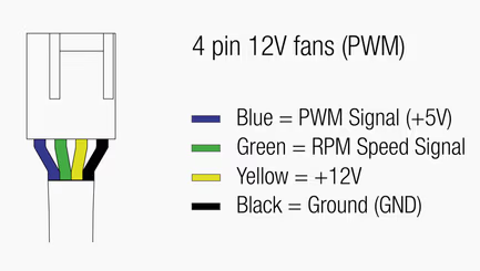 UPS önerisi yapabilir misiniz?