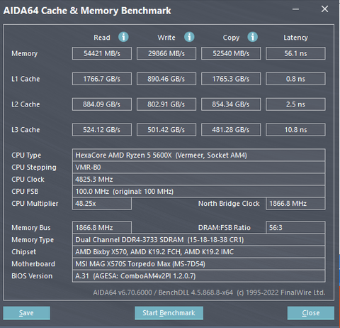 [SATILIK] Crucial Ballistix BL2K16G36C16U4B 3600MHz CL16 (16-18-18-38) 2x16GB 32GB DDR4 RAM / 2300TL