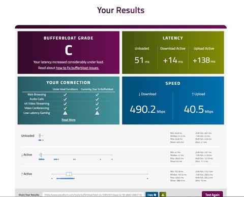 Türk Telekom Bufferbloat Sorunu