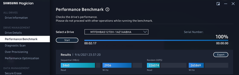 512GB NVMe M.2 SSD (3500MB Okuma / 3000MB Yazma)