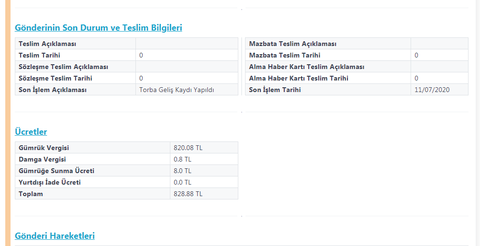 Haksız gümrük vergisine itirazım ve kabul edilmesi