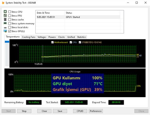 SATILDI RX 570 SAPPHİRE PULSE ITX 4G G5 EKRAN KARTI