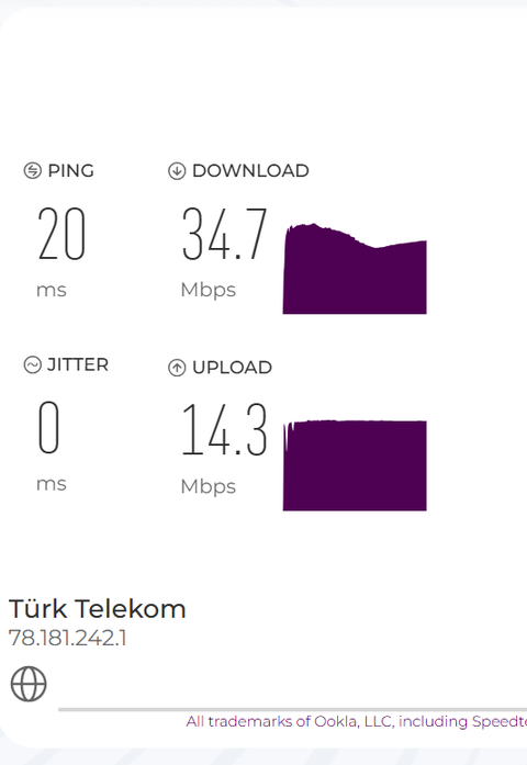 İnternet Hız testi Yardım