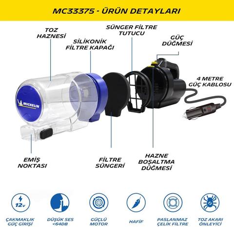 [SATILDI] Michelin MC33375 12Volt/150Watt Araç Süpürgesi + 4 Parça Aksesuar Seti