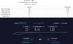 Turknet ADSL'den VDSL'ye nasıl geçerim hat destekliyor, modem var (geçiş sağlandı ama hız 7mbit)