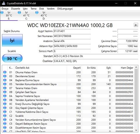 [SATILDI] WD 1TB HDD - 7200 RPM (450 TL)