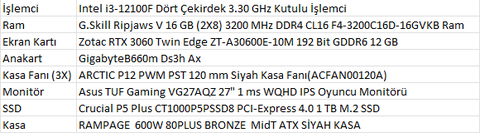 FİYAT DÜŞTÜ!!  İ3 12100F / ZOTAC RTX 3060 12GB / 16GB RAM / 1TB GEN 4 SSD/4 ARCTIC FAN
