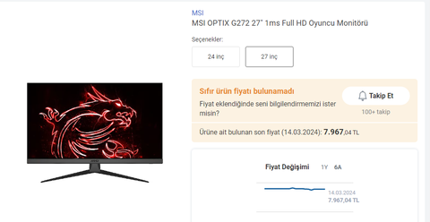 [SATILDI] MSI OPTIX G272 27" 1ms Full HD Oyuncu Monitörü