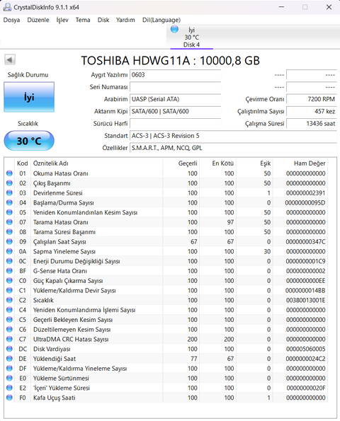 SATILIK======TOSHIBA N300 10TB ÖZEL NAS HARDDISK 7200RPM 256MB (TEMİZ, SORUNSUZ)======