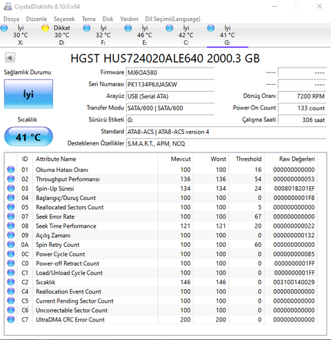 [Satılık] HGST Ultrastar 2TB HUS724020ALE640 (2 Adet)