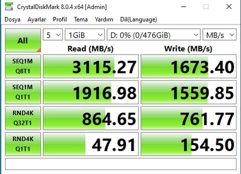 [SATILDI] Msi z590 Pro Wifi+i5 11600K+16gb Ram+500Gb M2 SSD - 9499Lira