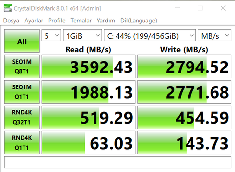 512 GB Hynix SSD