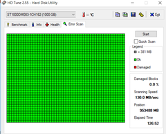 1TB Seagate 7200ron 64mb cache temiz