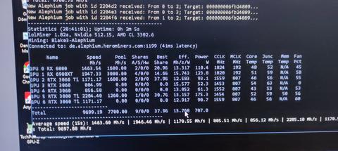 SATILIK EKRAN KARTLARI(3080Tİ,3060,3060Tİ,RX6800,RX6900XT)