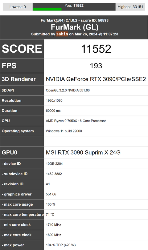 [SATILIK] MSI RTX 3090 Suprim X 24GB 384Bit GDDR6X Yüksek Performans Kartı