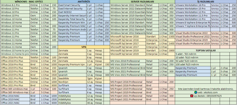 SEKTÖRDE 20.YIL | WİNDOWS | MAC | OFFİCE | KASPERSKY | CANVA PRO | ADOBE CC | AUTODESK | YOUTUBE