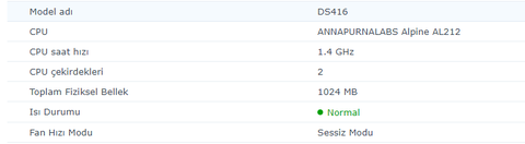 Synology DS416 Nas Depolama