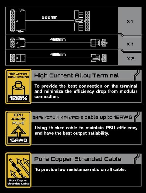 [SATILDI] Bitfenix Alchemy 2.0 Siyah, Yeşil Sleeved (Örgülü) 16 AWG Uzatma Kablosu Kiti