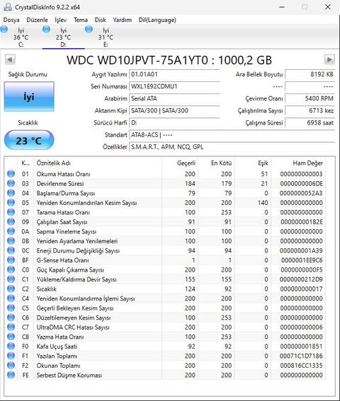 [SATILDI] Satıldı WD Blue 1TB 5400RPM 2,5'' Harddisk