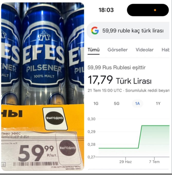 Rusyadaki efes pilsen bira fiyatı | DonanımHaber Forum