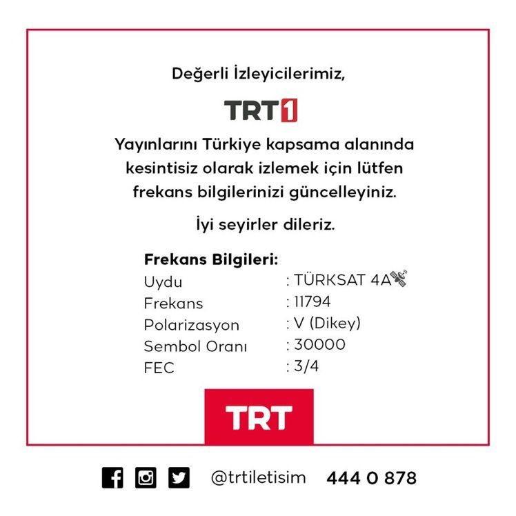 2022 Dünya Kupası | Kupa Arjantin'in (Ana Konu)