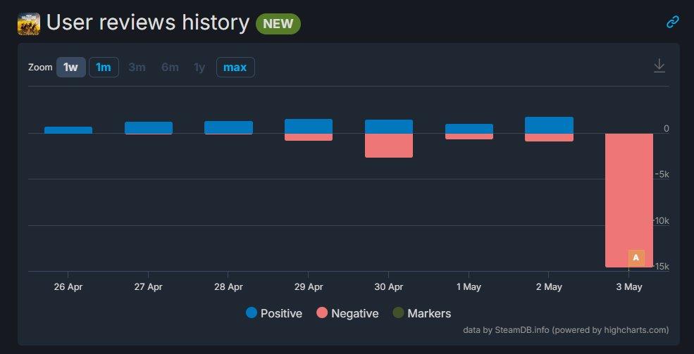 [sizer]PLAYSTATION VS XBOX TARTIŞMA KONUSU[/sizer]