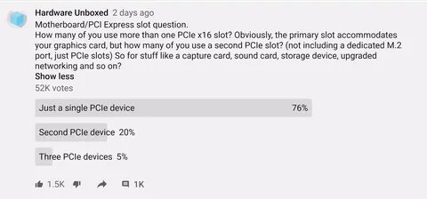 Ekran Kartında PCIE 4.0 ve PCIE 3.0 Bağlantı Arayüzünün Performansa Etkisi