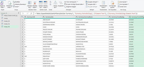 Günlük Döviz kurlarını Excel’e almak