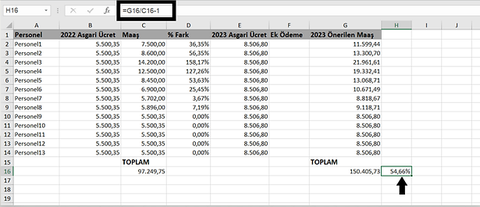 Excel Maaş Zammı Hesaplarken Asgari Ücret ile Kıyaslayarak hesaplamak