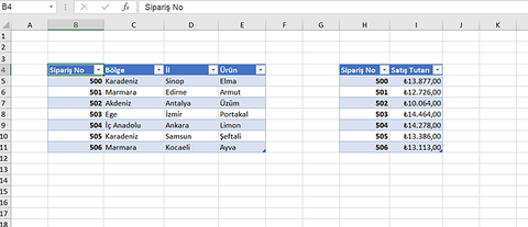 Excel’de 2 Farklı Tablodan Tek PivotTable Oluşturma